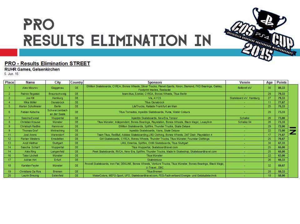 11391513_10153310134083617_419016363643818920_n